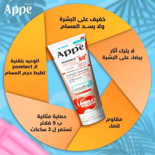 Appe sunblock